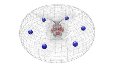 atomic-torus-field