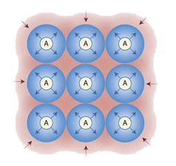 atoms-expanding