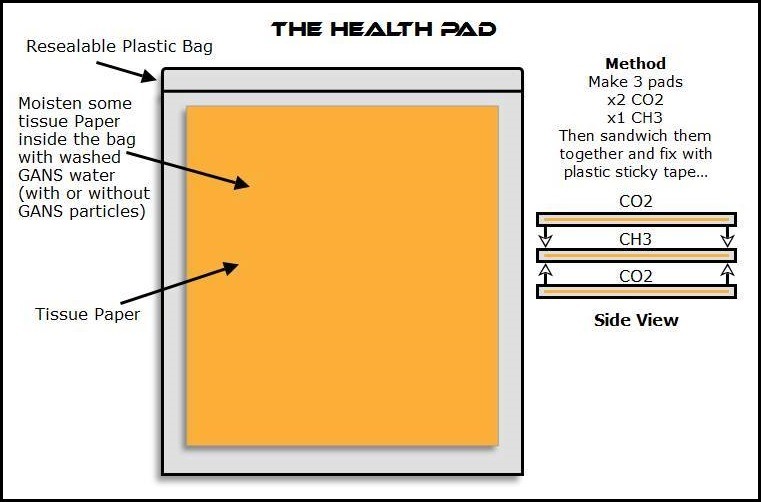health-pad